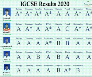 IGCSE 2020 Results - Distinction | Ambitus World School