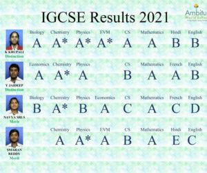 IGCSE 2021 Results - Distinction | Ambitus World School