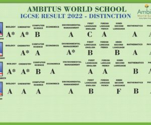 IGCSE 2022 Results - Distinction | Ambitus World School