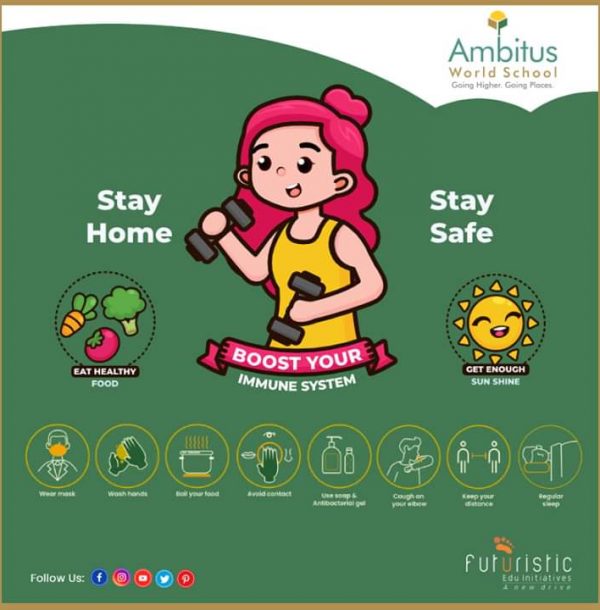 Ambitus World School- Gunadala Vijayawada, Andhra Pradesh